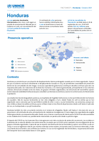 Honduras factsheet [Spanish] | Global Focus