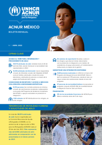 Mexico newsletter [Spanish] | Global Focus