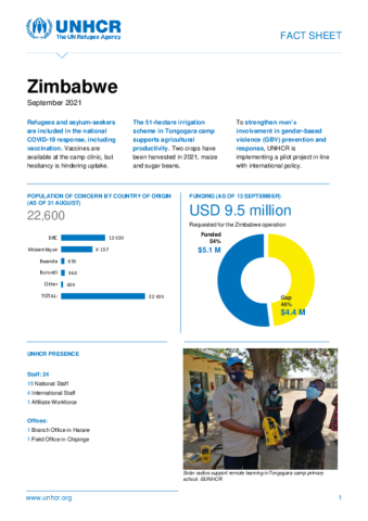 Zimbabwe Factsheet Global Focus   510 Factsheet Zimbabwe September%25202021 