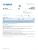 Russian Federation Funding Update - 2023