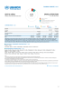 Sahel Situation Funding Update - 2023