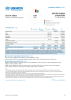 South Sudan Situation Funding Update - 2023