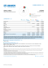 Sudan Funding Update - 2023