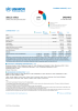 Ukraine Funding Update - 2023