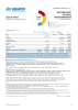 Western and Central Mediterranean Funding Update - 2022