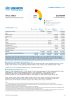 Ecuador Funding Update - 2022