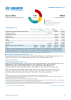 India Funding Update - 2022