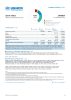 Zambia Funding Update - 2022