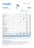 Uganda Funding Update - 2023