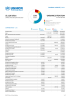 Ukraine Situation Funding Update - 2023