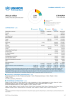 Ethiopia Funding Update - 2023