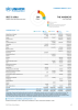 The Americas Funding Update - 2023