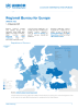 UNHCR Europe regional COVID-19 update