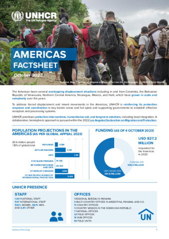 UKM Factsheet Inbound Oct 2023 Intake - FACT SHEET UKM EXCHANGE