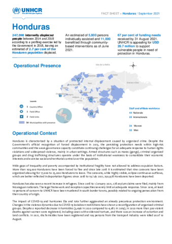 UNHCR Honduras factsheet | Global Focus