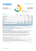 El Salvador Funding Update - 2022