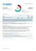 Germany Funding Update - 2022