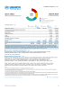 South Asia Funding Update - 2022