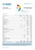Southern Africa Funding Update - 2022