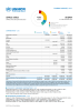 Sudan Funding Update - 2022