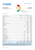 Uganda Funding Update - 2022