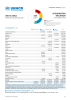 Afghanistan Situation Funding Update - 2023