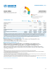 Costa Rica Funding Update - 2023