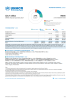 India Funding Update - 2023