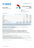 Islamic Republic of Iran Funding Update - 2023