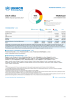 Morocco Funding Update - 2023