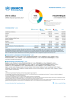 Mozambique Funding Update - 2023