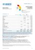 South Sudan Situation Funding Update - 2023