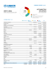 Afghanistan Situation Funding Update - 2024