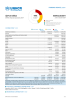 Bangladesh Funding Update - 2024