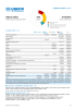 Ethiopia Funding Update - 2024