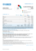 Islamic Republic of Iran Funding Update - 2024