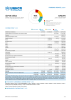 Jordan Funding Update - 2024