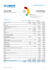 Latin America Funding Update - 2024