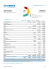 Lebanon Funding Update - 2024