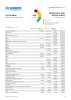 Middle East and North Africa Funding Update - 2024