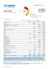 Myanmar Situation Funding Update - 2024