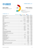 North Africa Funding Update - 2024