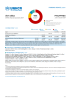 Philippines Funding Update - 2024