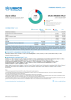 Saudi Arabia MCO Funding Update - 2024