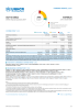 Somalia Funding Update - 2024