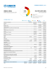 South East Asia Funding Update - 2024