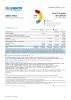 South Sudan Situation Funding Update - 2024