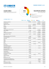 Sudan Situation Funding Update - 2024