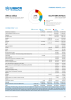 Southern Africa Funding Update - 2024