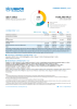 Thailand MCO Funding Update - 2024